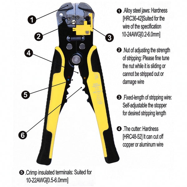 Self Adjusting Plier